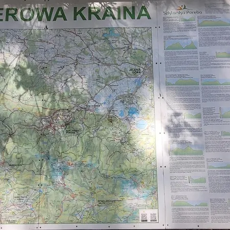 Appartement Mlynkowka Szklarska Poręba