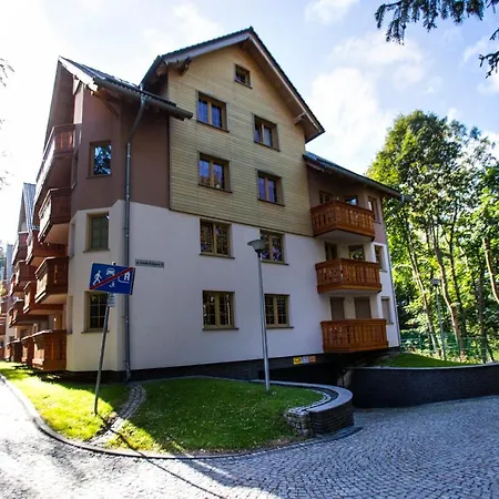 Młynkówka Apartamento