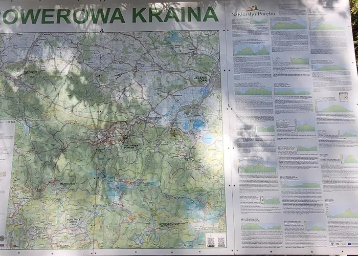 Apartament Młynkówka Szklarska Poręba